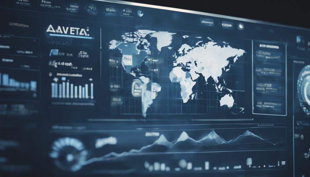 analyzing buffer insights data